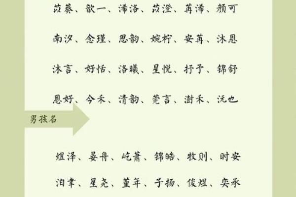 羊年女宝宝如何起名 让名字更有吉祥与寓意