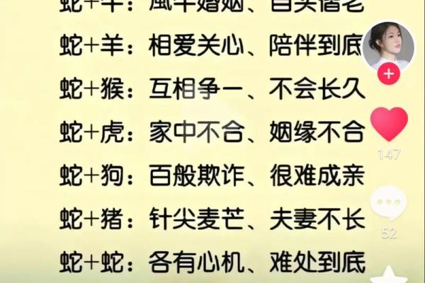 属龙女和属蛇男的婚配适合吗？揭秘两者的缘分与挑战