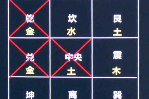 凤穴风水布局：提升运势的关键位置
