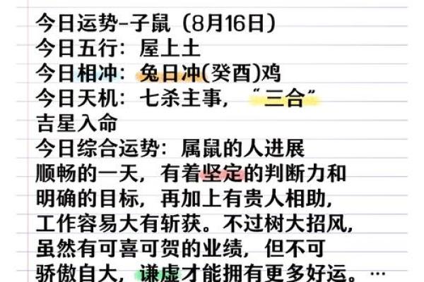 属鼠人今日运势提醒：如何应对变化中的挑战