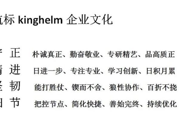 如何通过金字起名大全公司提升品牌影响力