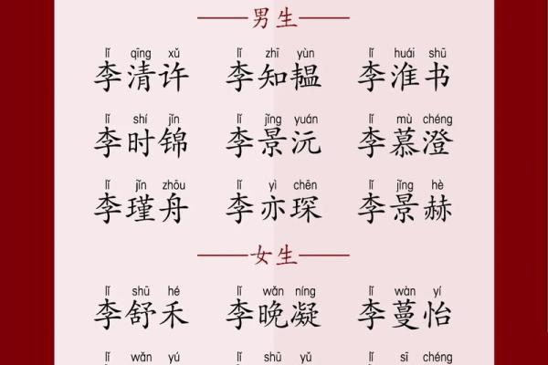 年李姓宝宝名字推荐