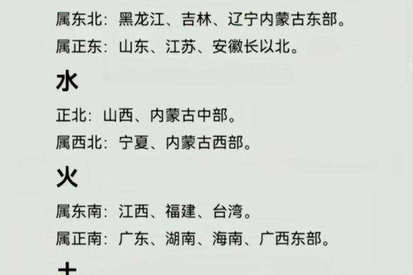 属虎女与属龙男的爱情运势解读