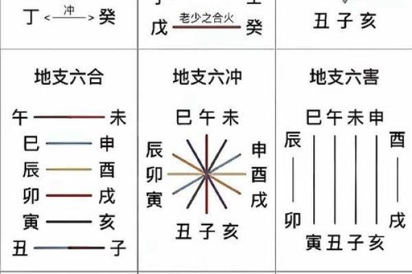 天干查询指南：如何通过天干推算年份与命运