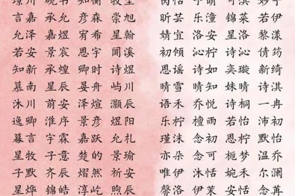 为今天出生的宝宝挑选一个寓意深远的名字