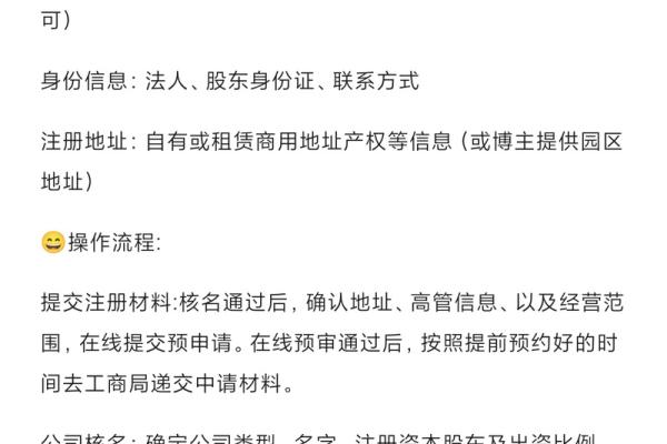如何通过公司注册起名查询避免企业名称重名问题