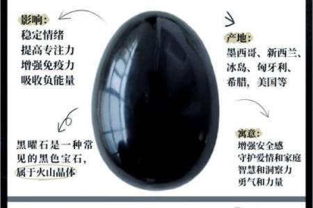 黑曜石五行属性解析与佩戴指南
