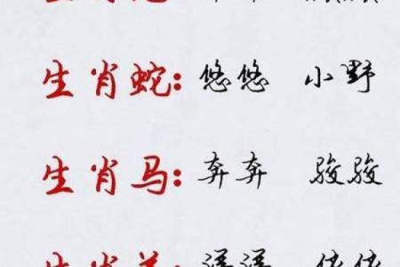 羊年女宝宝如何起名 让名字更有吉祥与寓意