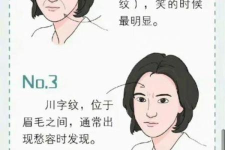 面相中的年龄痕迹：解读脸部的时间印记