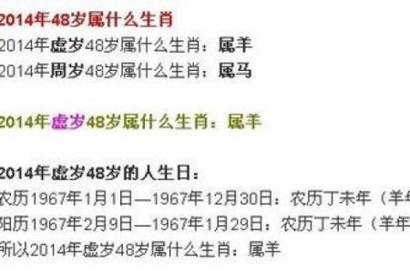 羊年女宝宝取名推荐 适合的温柔与独立之选