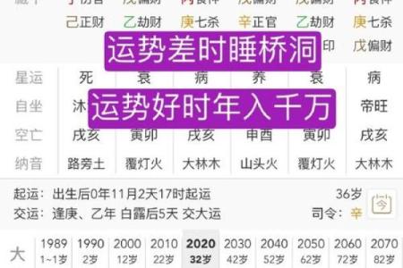 天干一气格的命理解析与应用方法
