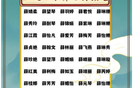 女孩宝宝取名大全推荐：最受欢迎的优雅名字精选