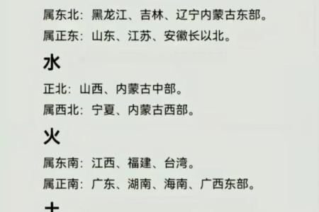 属虎女与属龙男的爱情运势解读