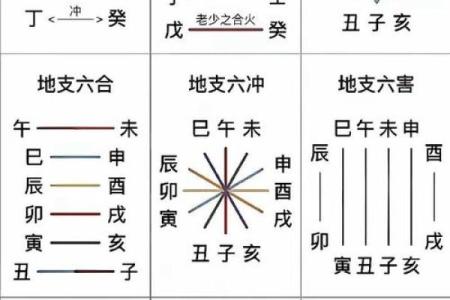天干查询指南：如何通过天干推算年份与命运