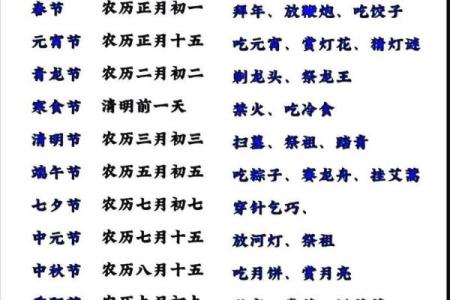 是什么节日？了解这一天背后的历史与意义