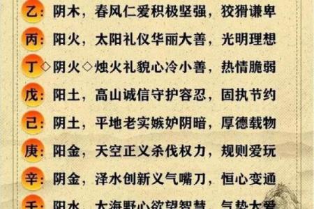 通过农历网了解天干地支与老皇历的深层含义