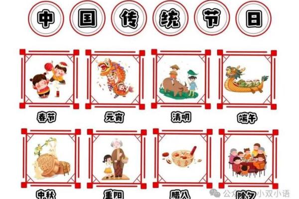中国四大节日庆祝方式的演变与传承
