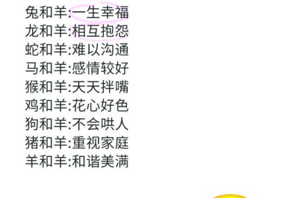 羊和蛇能否成为理想伴侣？探讨生肖相配之道