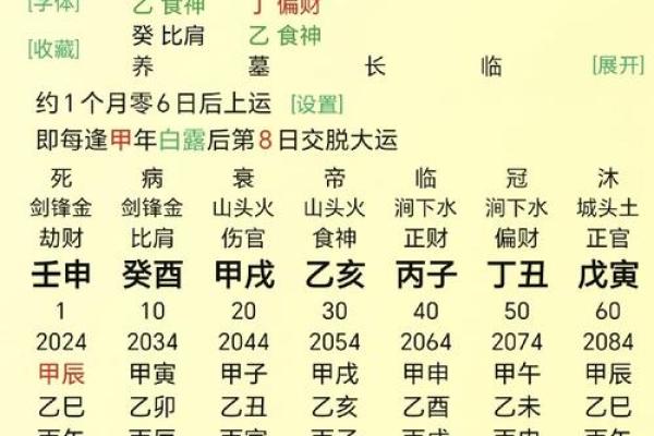 风水中的举案齐眉寓意与实际应用解析