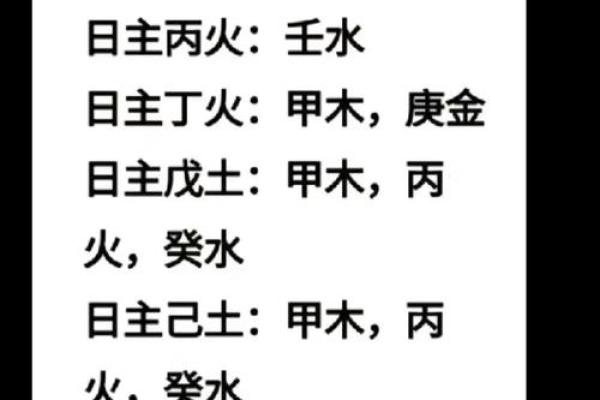 什么是双甲命及其在命理中的重要性