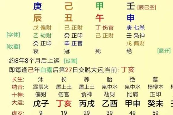 食神透天干解析与命理影响详解
