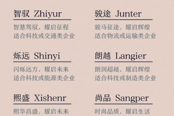 金字起名大全公司助您打造独特名字方案