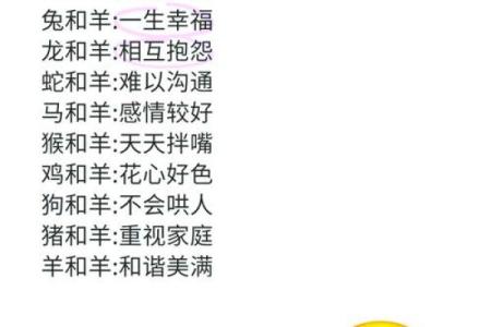 羊和蛇能否成为理想伴侣？探讨生肖相配之道