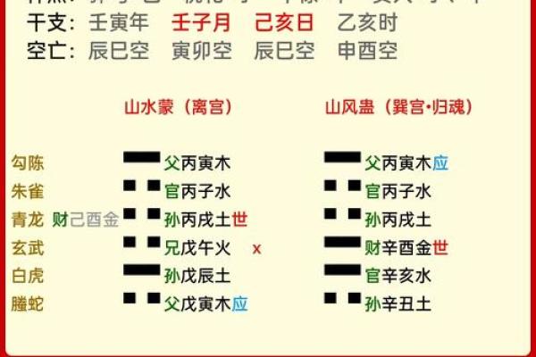 八字时柱解析：如何通过时柱了解个人命运轨迹