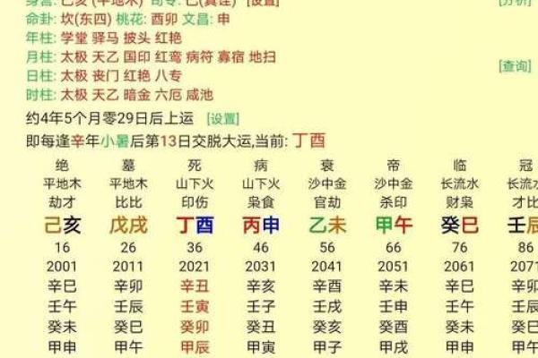 十天干性格解析：滴天髓中的五行与阴阳关系
