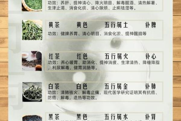 茶与家居风水：如何选茶与摆放来增强能量