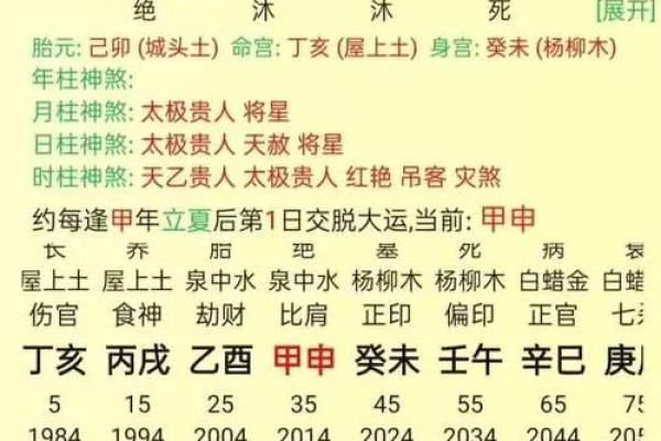 揭开日月坐命的神秘面纱