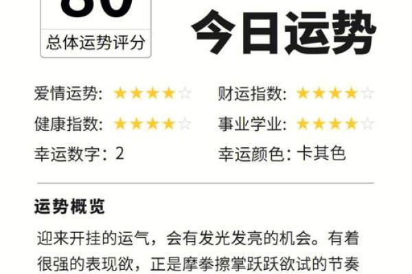 射手座今日运势运程：适应新环境，抓住机会
