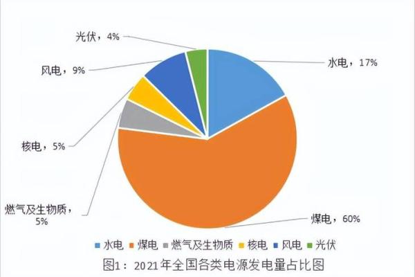 探索排盘的深层含义与实践方法