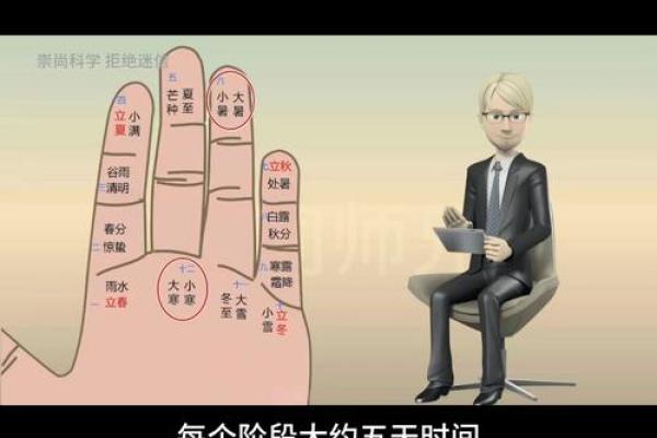 探索刘文元奇门排盘在线平台，精准解析人生轨迹