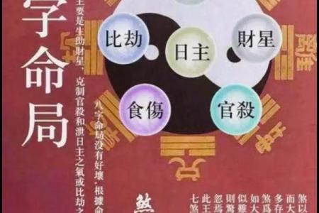 生辰八字与婚姻配对：命理中的爱情密码