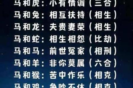 属虎女与属羊男的婚配分析：性格差异如何影响关系？