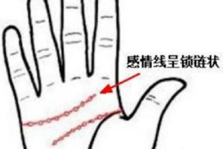 探索性线手相：掌纹中隐藏的情感与亲密关系指示