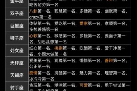 属兔男与属狗女的星座配对与性格解析