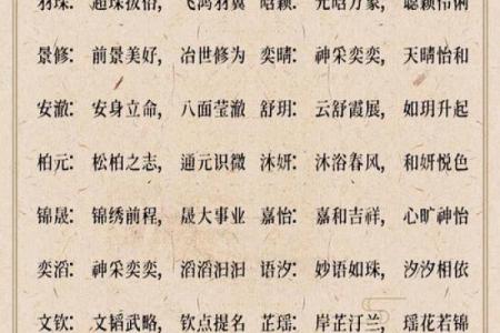 给女孩宝宝取名字的技巧与灵感大全