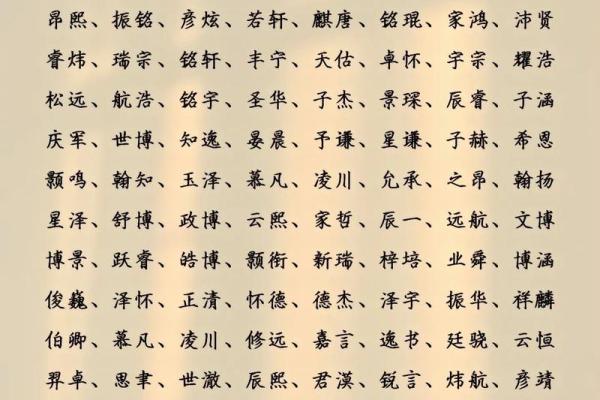 如何为宝宝取个寓意深远的名字