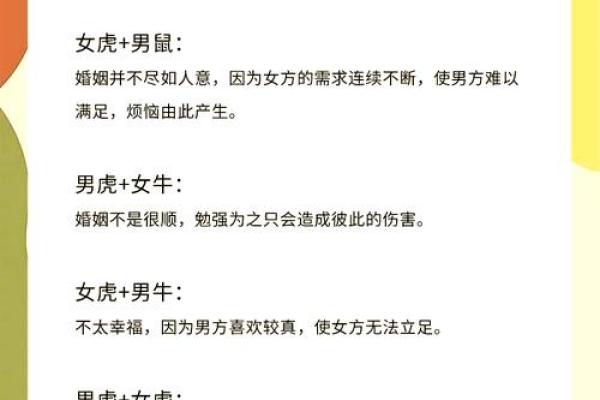 属虎女性与属猪男性的性格匹配度探讨