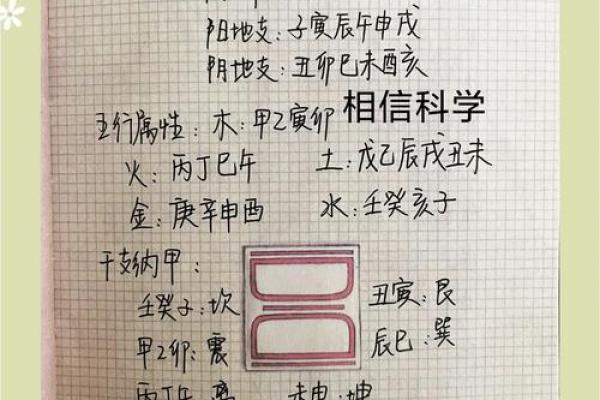 如何化解天干相冲带来的不利影响