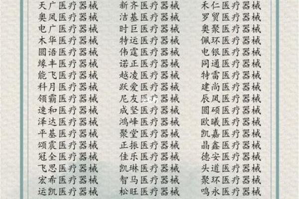 养生公司起名创意大全 提升品牌影响力的最佳选择