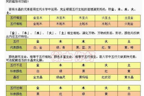 金羊之命的五行特征与性格解读