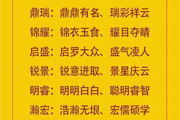 如何利用免费公司起名软件为创业公司命名
