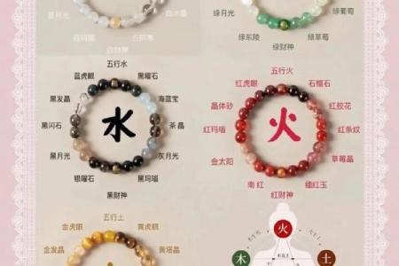 金羊之命的五行特征与性格解读