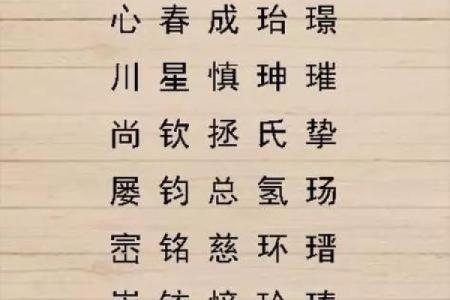 五行属木的吉祥字解析与运用指南