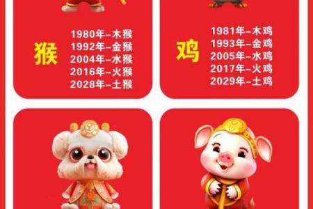 属牛与属猴相配如何？从生肖性格看两者的婚姻匹配度