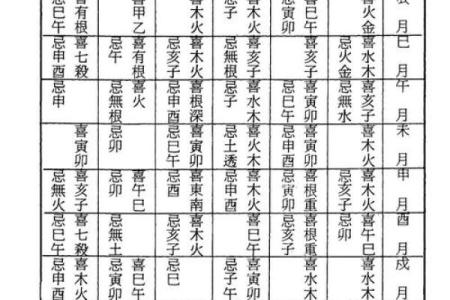 天干喜忌表解析与应用指南
