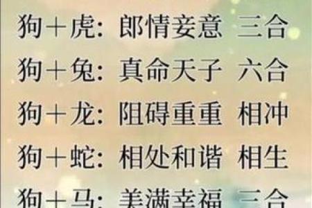 属猴男和属虎女的性格合适吗